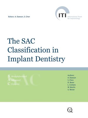 cover image of The SAC Classification in Implant Dentistry